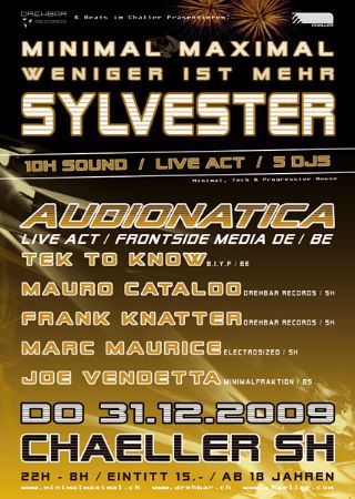 Minimal Maximal Sylvester